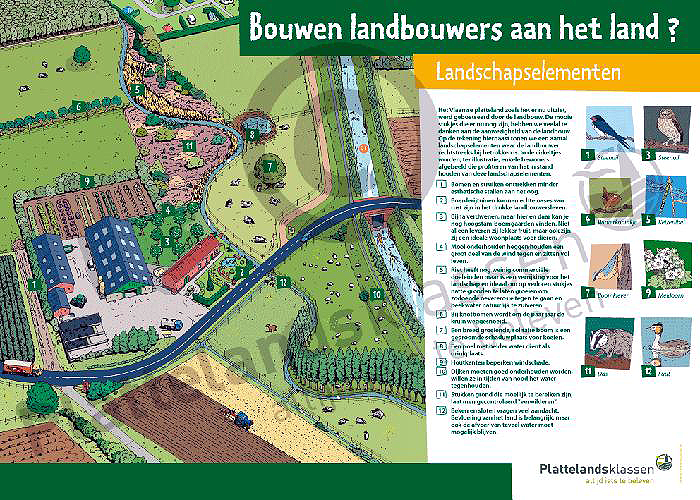 Poster landbouwers & land - aanbod Plattelandsklassen