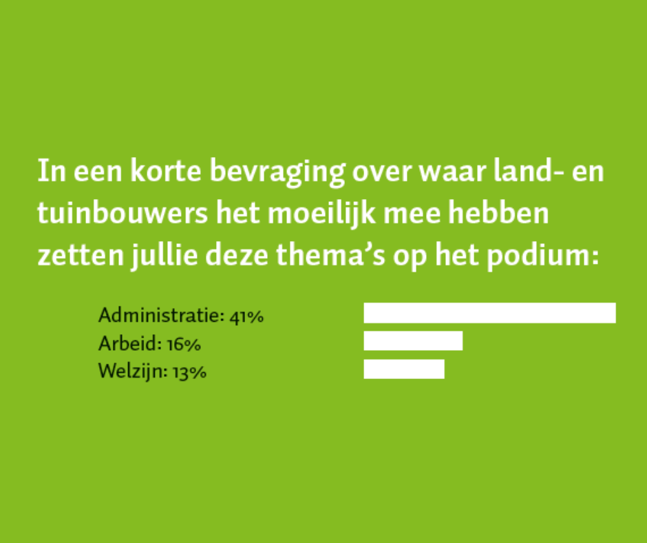 Thema's robuustheids inspiratieconférence