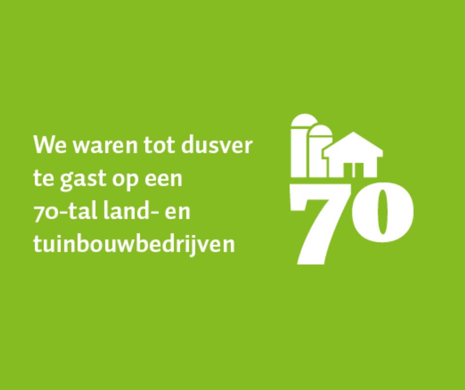 Aantal bedrijven robuustheidsscan