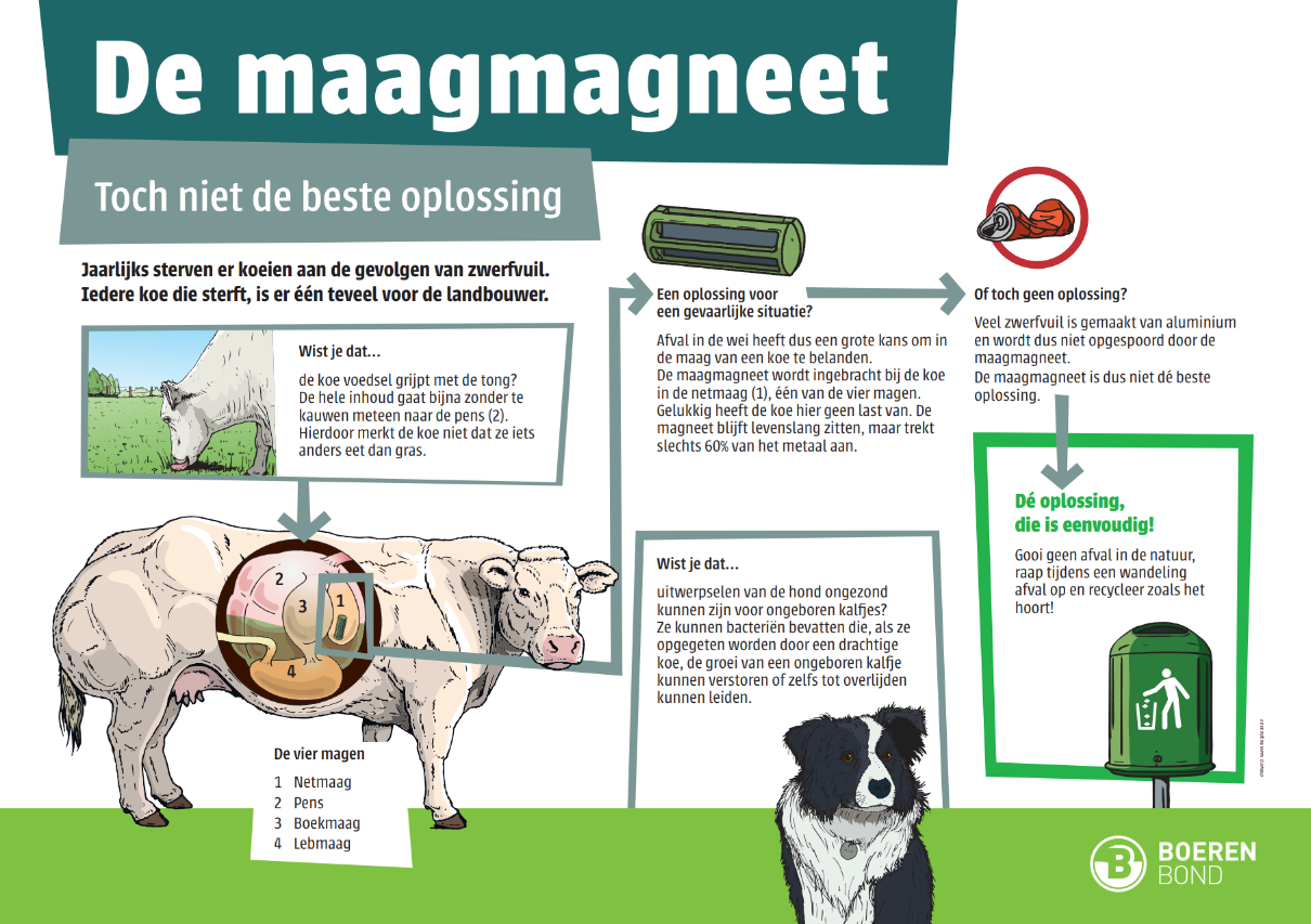 Landbouweducatie Boerenbond